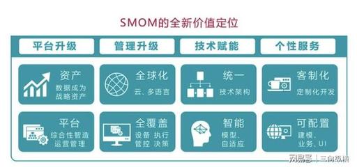數(shù)字引擎驅(qū)動(dòng)未來(lái) 賽意信息閃耀2021服貿(mào)會(huì)
